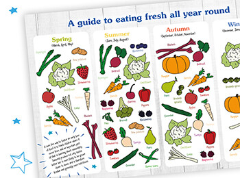 Check out our 'eat in season' chart, to help little ones learn about seasonality.